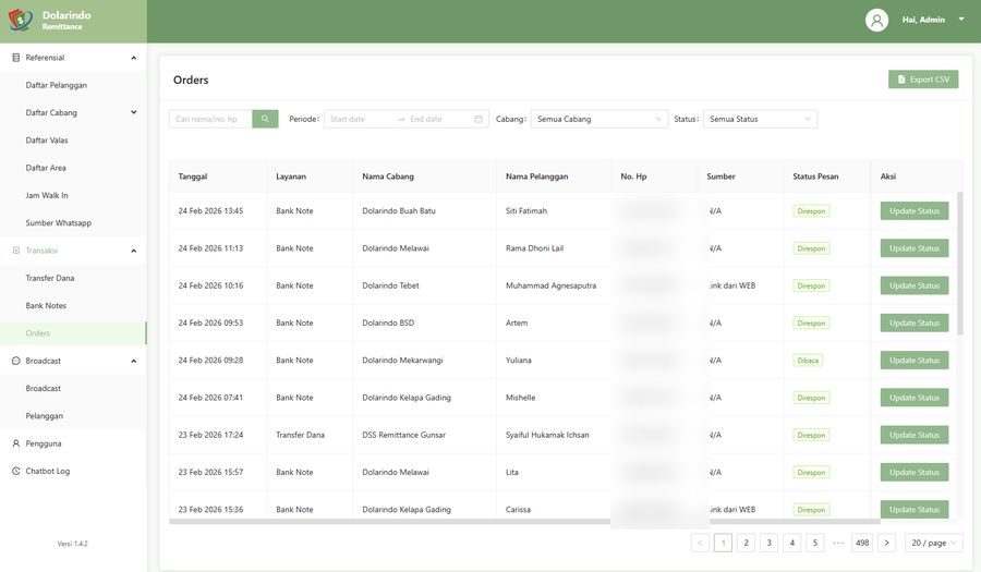 Dolarindo Remittance Chat screenshot