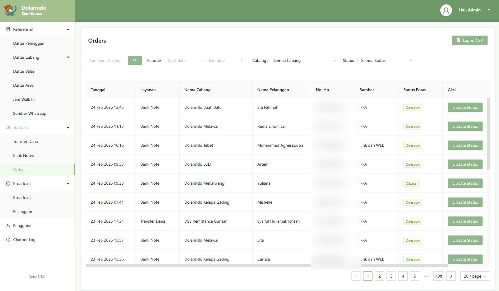 Orders admin panel