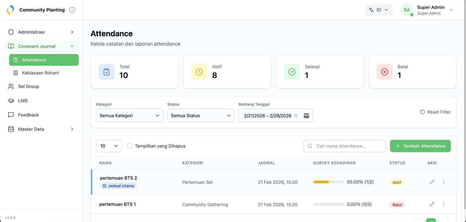 Attendance dashboard