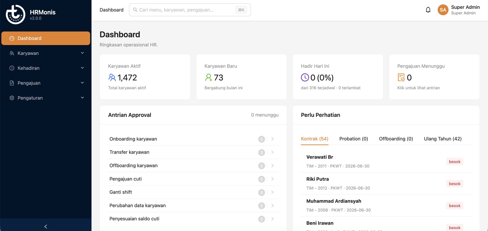 HRMonis v2 dashboard