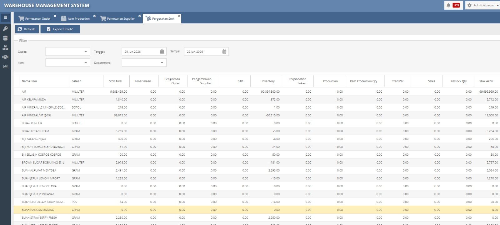 Stock Movement report